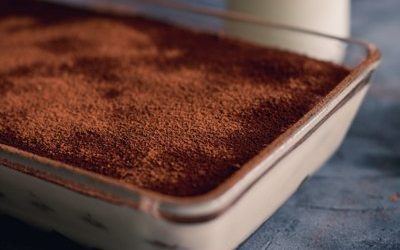 Interesting facts about Cocoa Powder