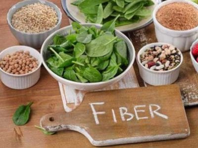 three kinds of fiber